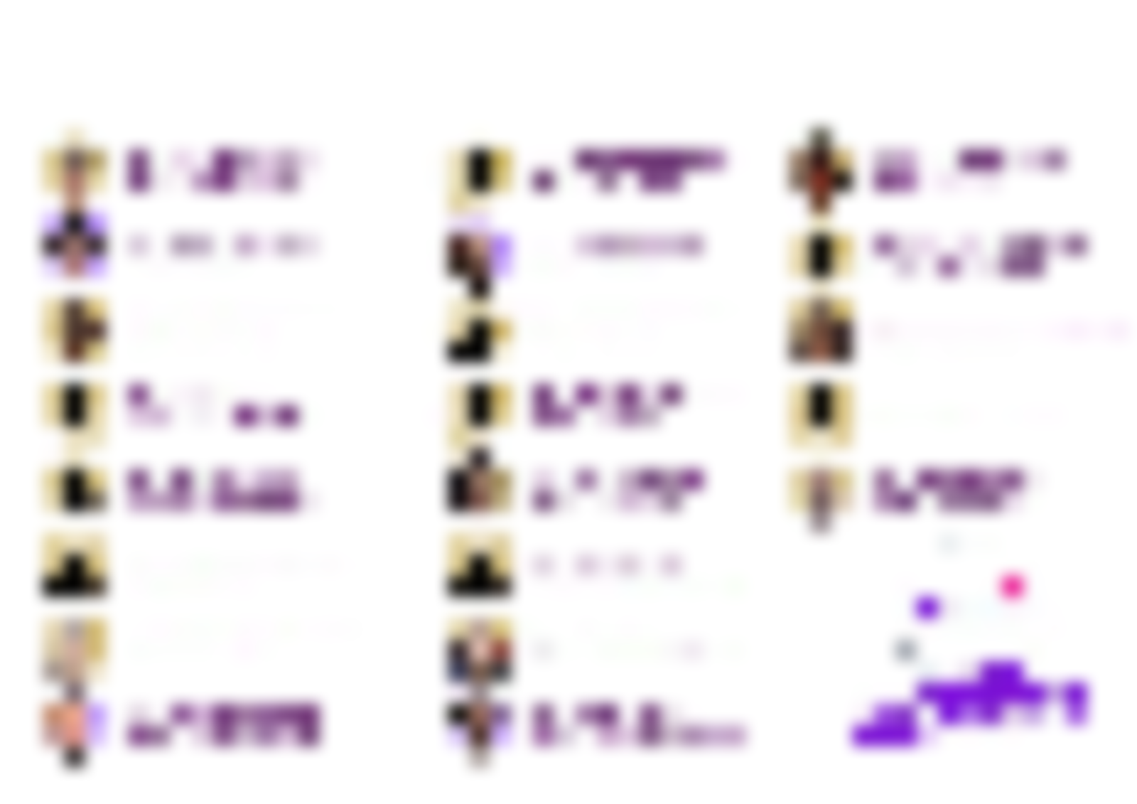 Trombinoscope Chellois·es - visuel 2